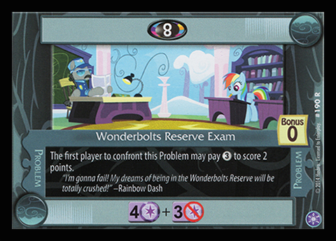 Wonderbolts Reserve Exam